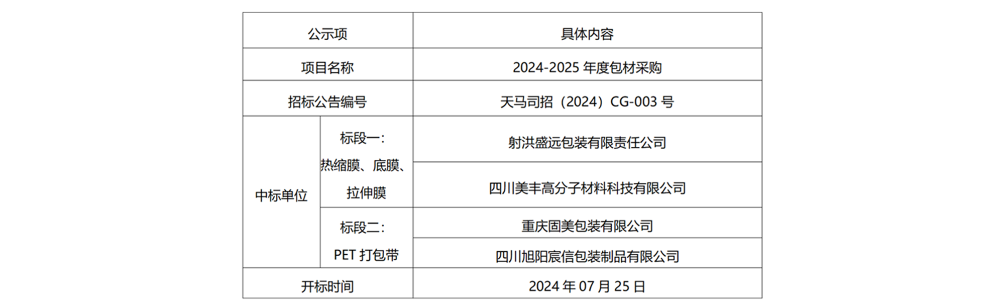 2024-2025年度包材采購中標(biāo)公示(圖1) 2024-2025年度包材采購中標(biāo)公示(圖1)